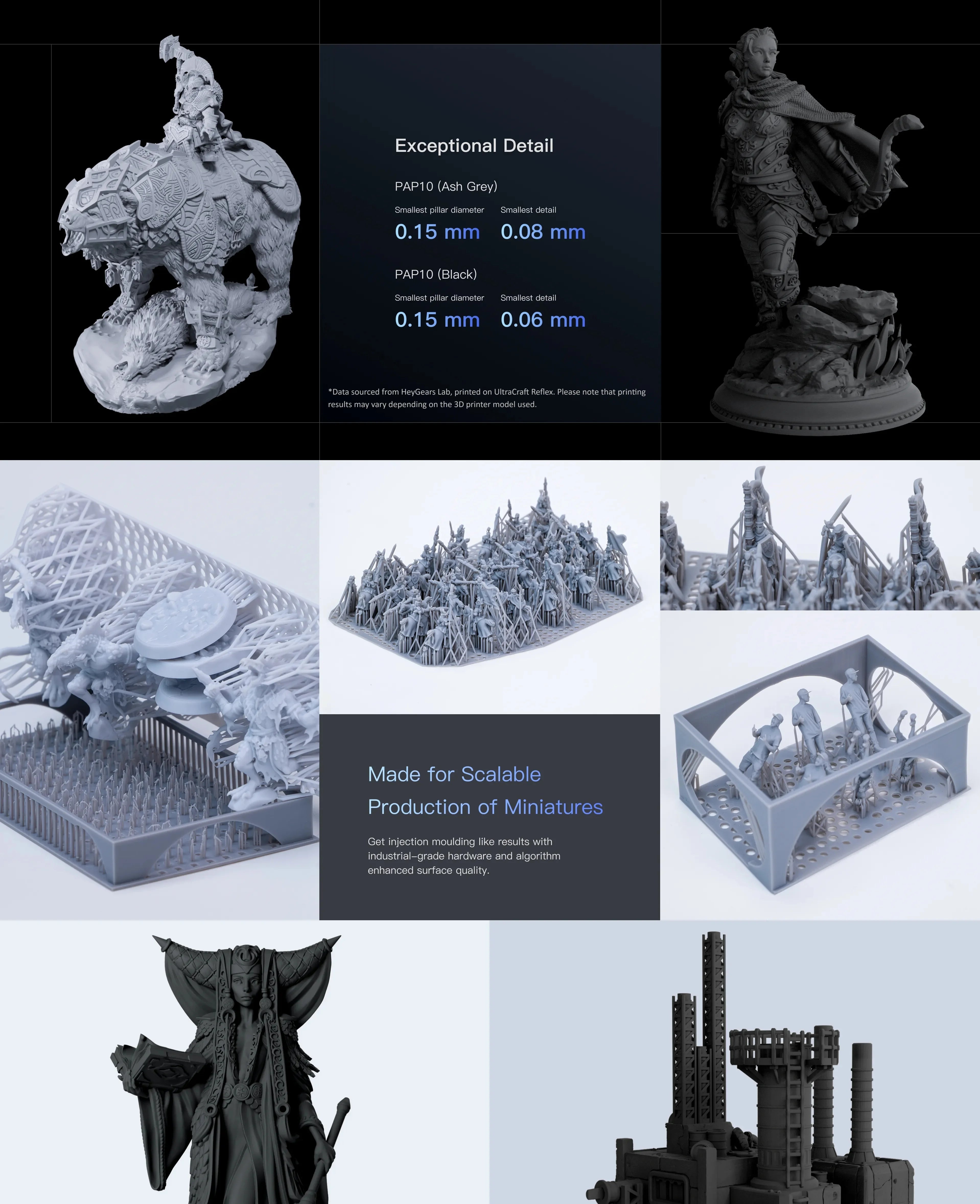 HeyGears PAP10 Ash Grey and Black Resin - 0.15mm Pillar, 0.06mm Detail Precision for Miniature Production