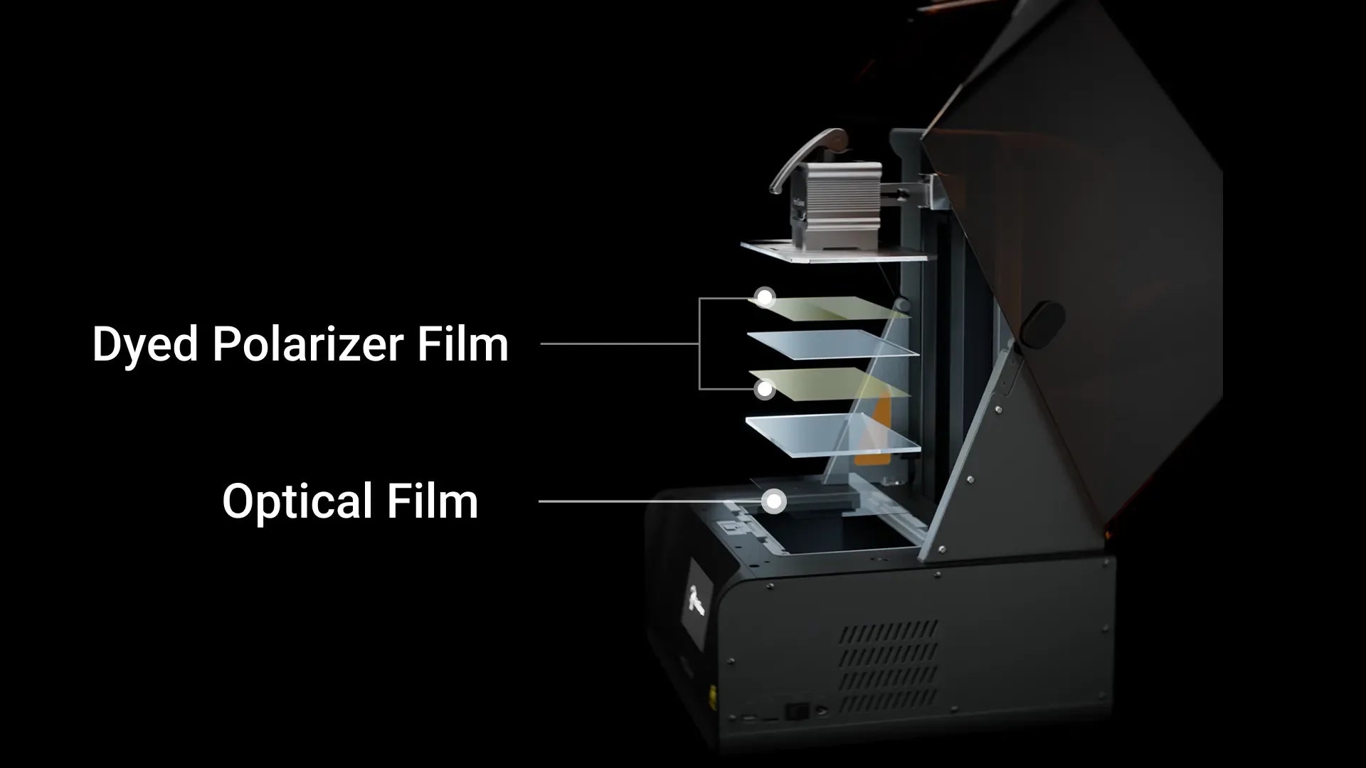 HeyGears Resin 3D Printer Internal Optical Components Dyed Polarizer Film and High Precision Optical Film