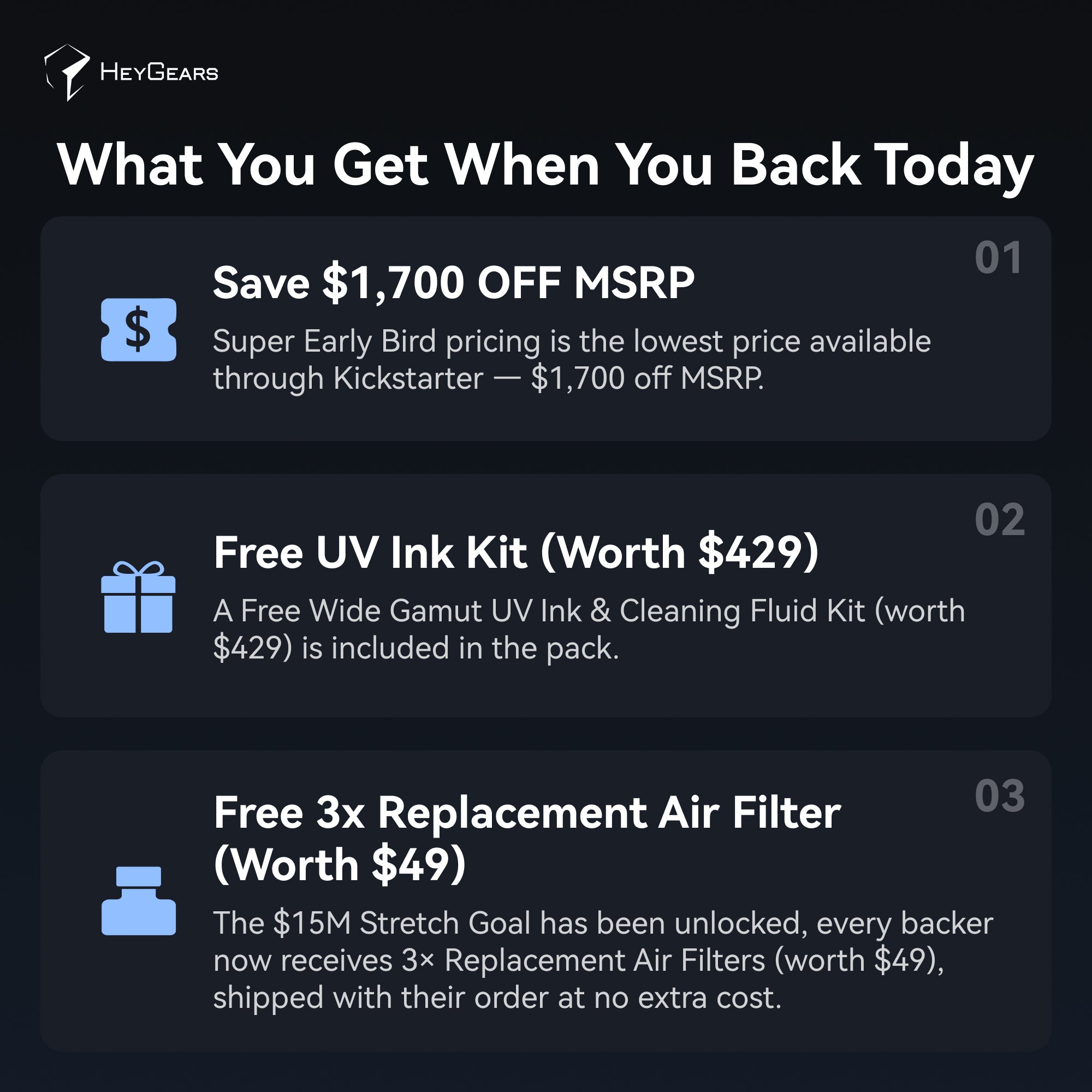 HeyGears G1X - The Desktop UV Printer for Best-in-Class Print Quality