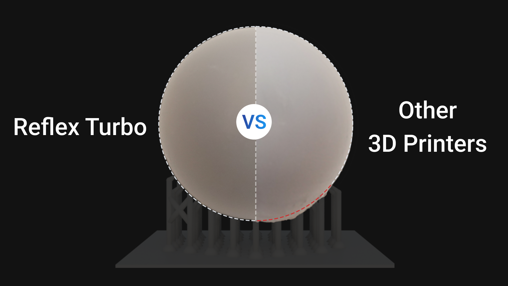 HeyGears Resin 3D Printed Sphere Surface Quality Comparison Reflex Turbo vs Other 3D Printers