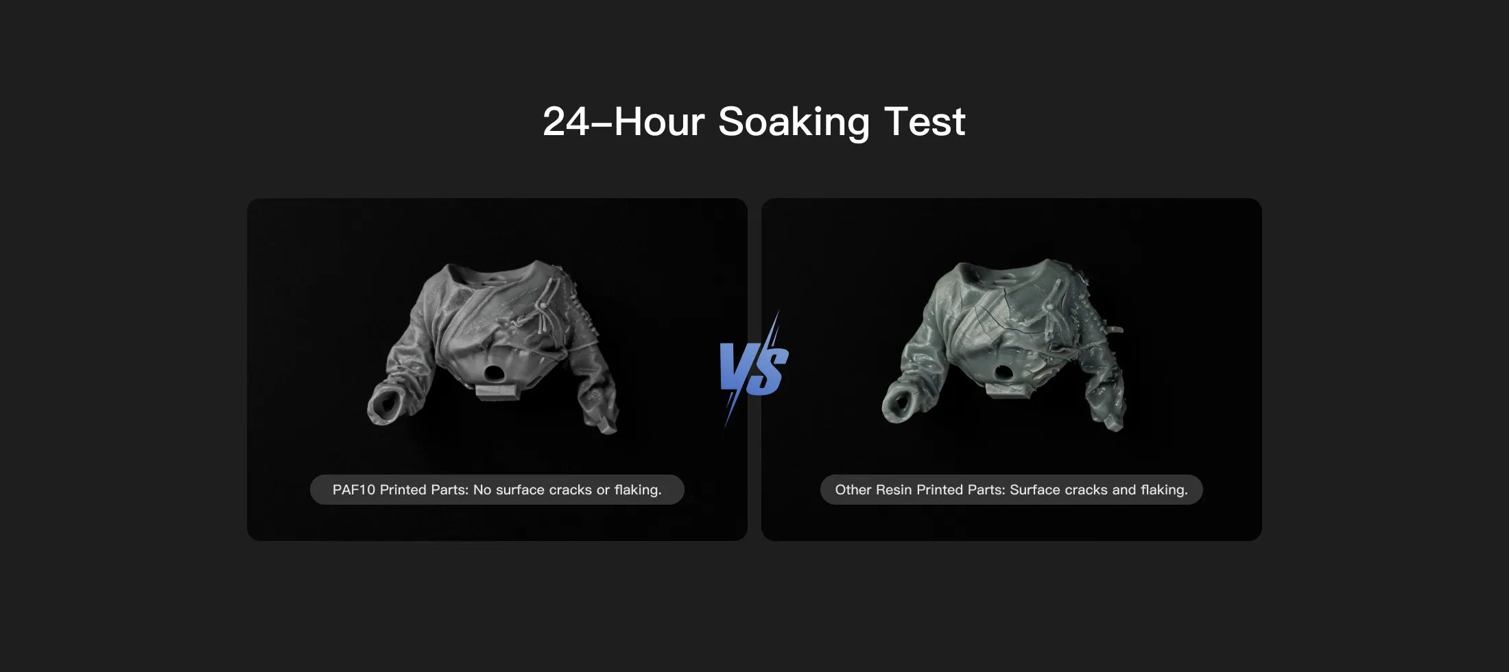 Comparison of HeyGears PAF10 resin 24h water sorption versus other resins for durability