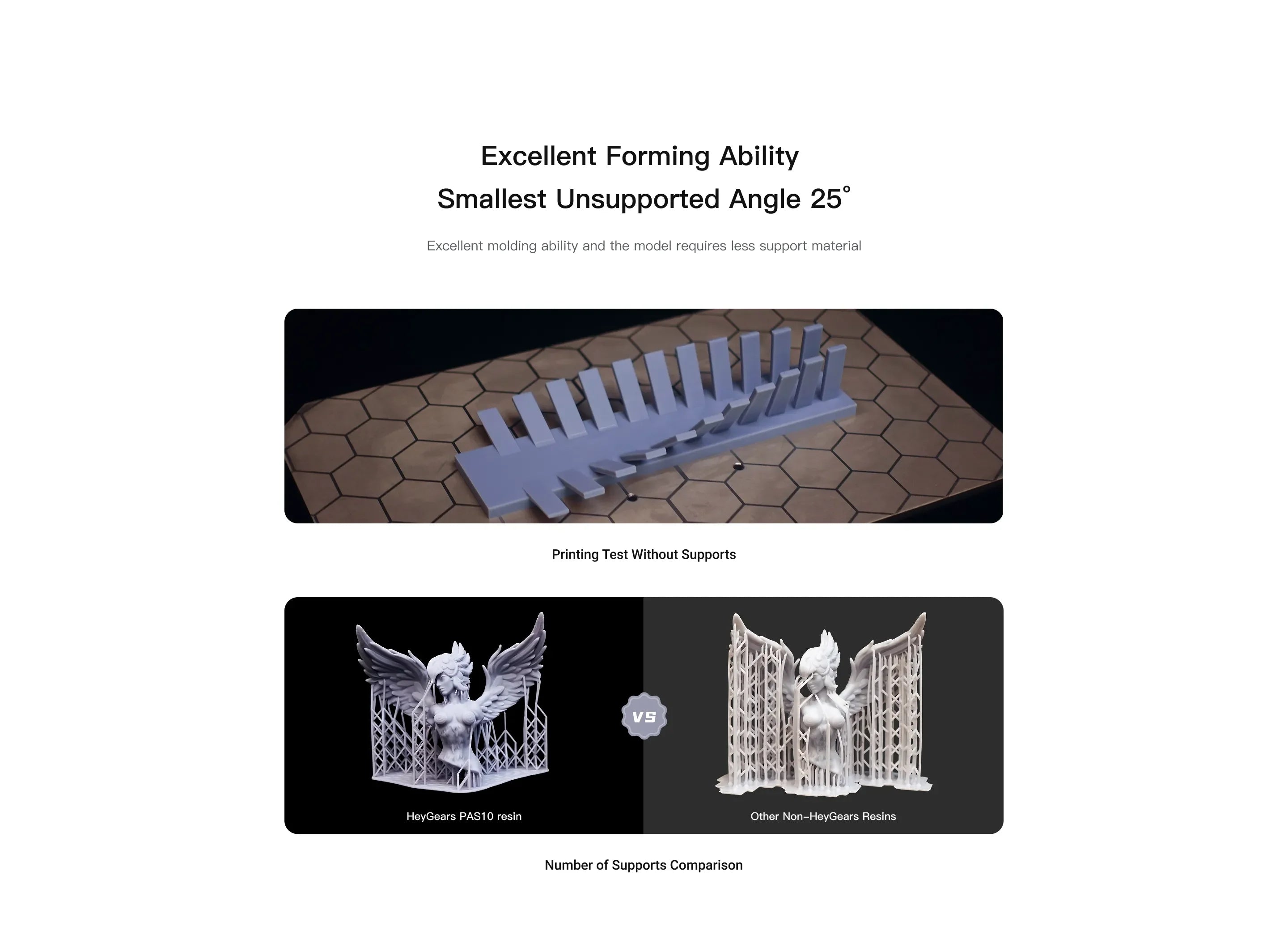 HeyGears PAS10 Resin - 25° Unsupported Printing, Reduced Support Material vs Competing Resins