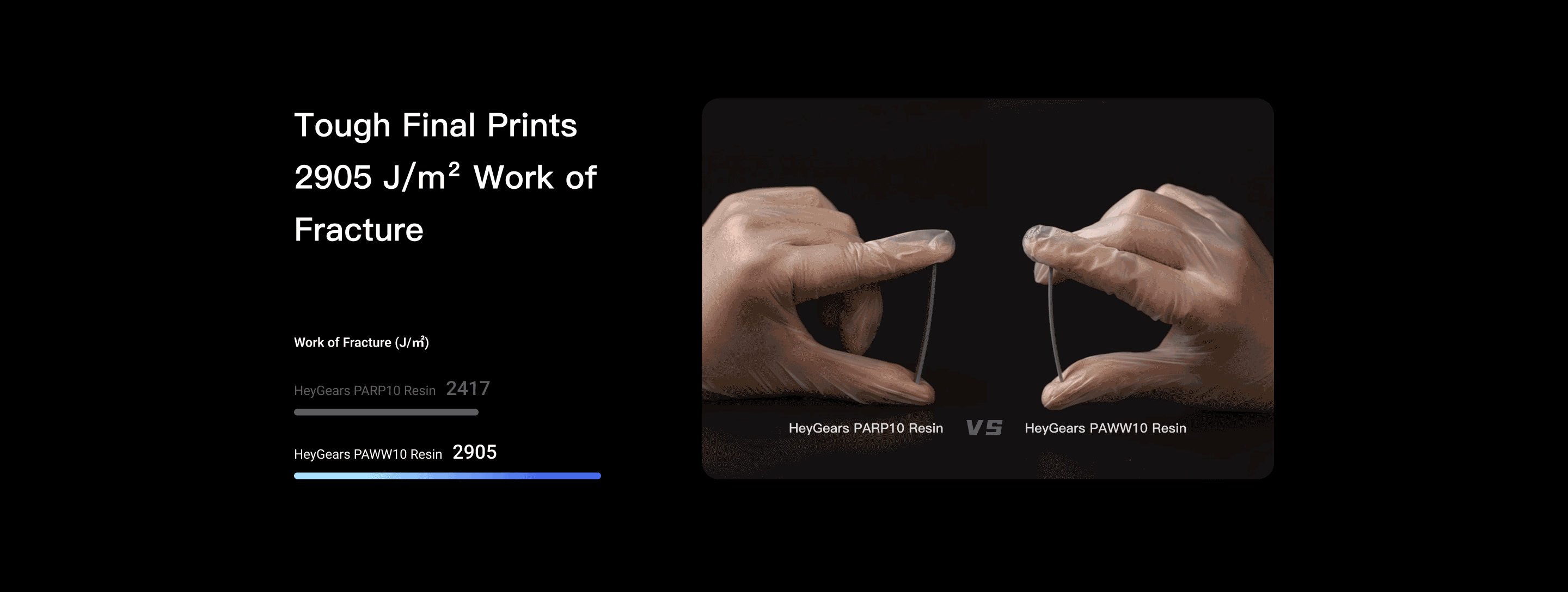 PAWW10 - HeyGears 3D Printer Resin - High Toughness 2905 J/m² Work of Fracture Material