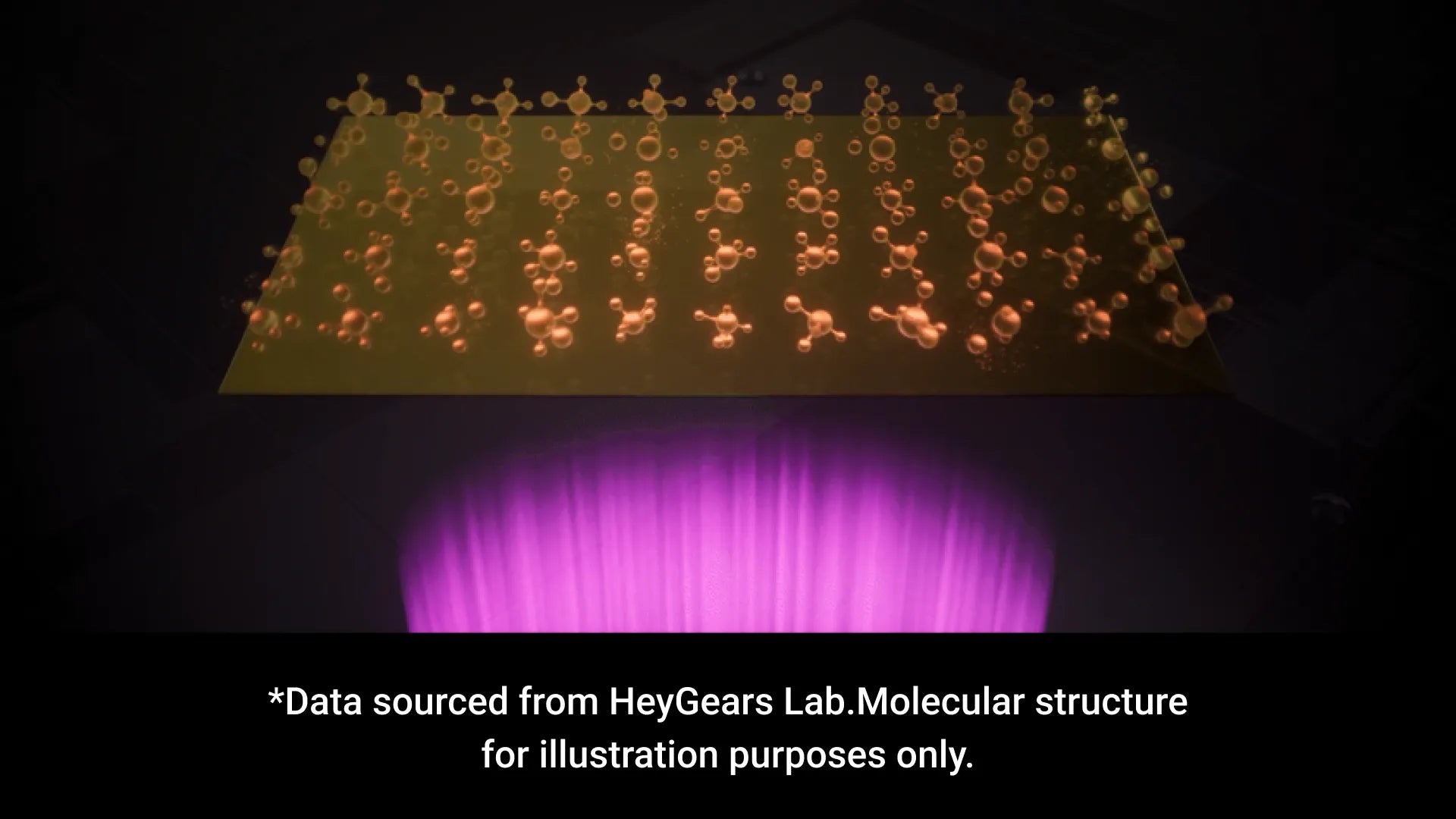 HeyGears RS Turbo resin 3D printer molecular structure showing UV-resistant dye macromolecules for longer screen lifespan
