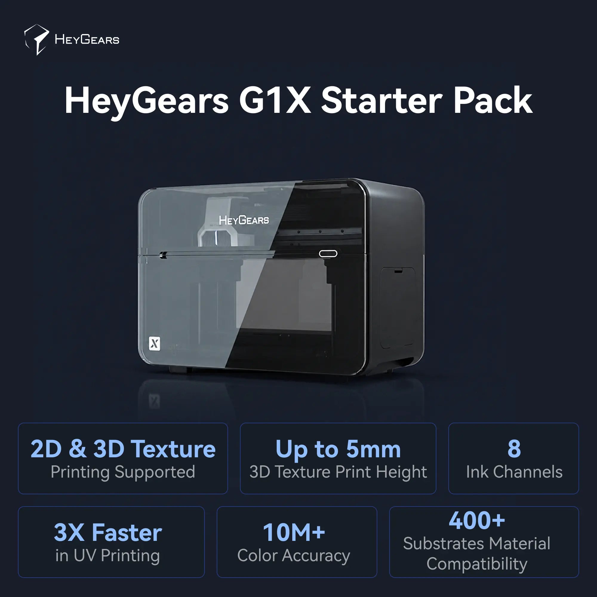 HeyGears G1 Series: The World's 1st Desktop Full-Color 3D & UV Printer Deposit Reservation
