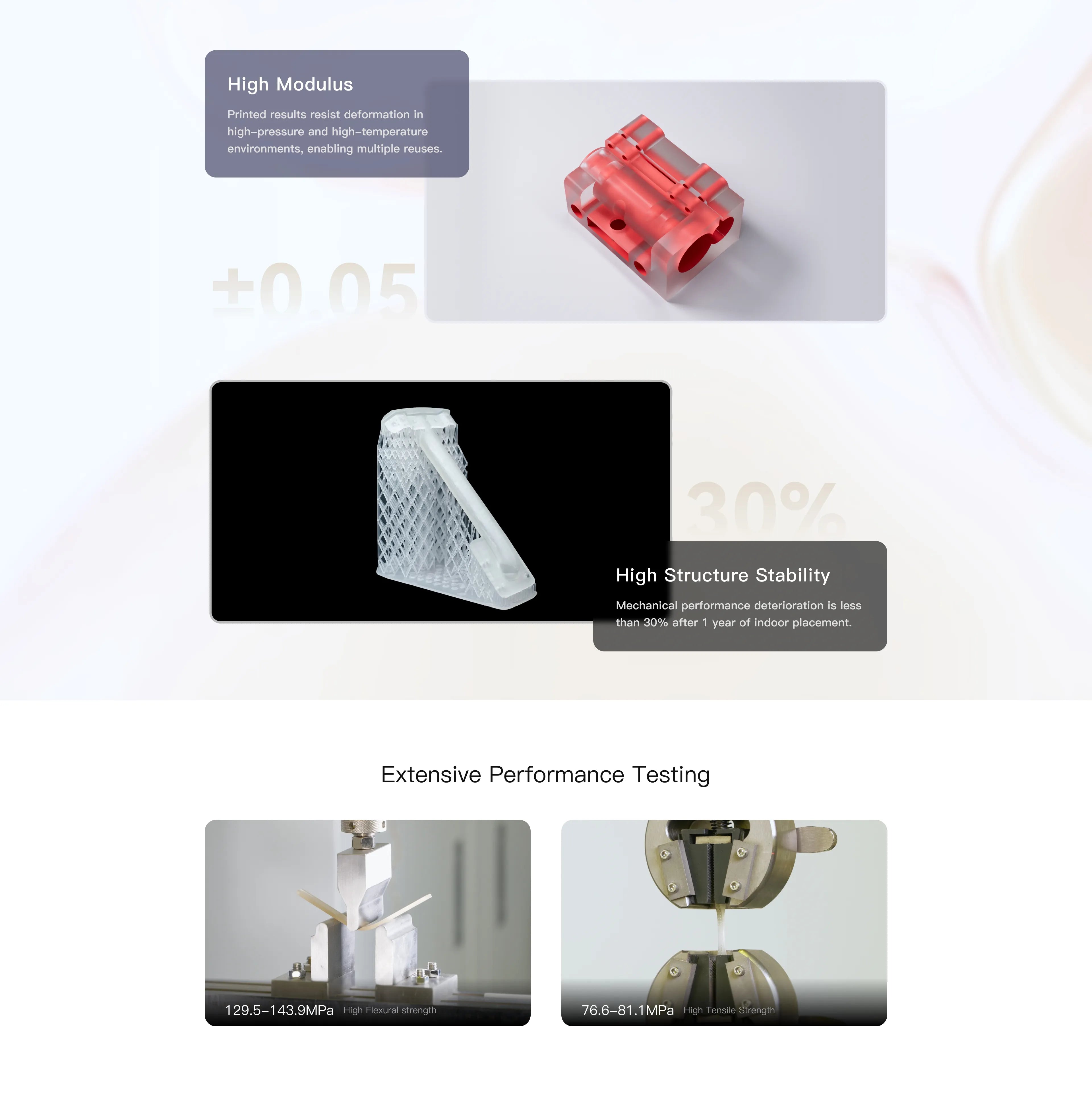HeyGears PAH10 High-Temperature Resistance resin 3D printed parts and performance testing