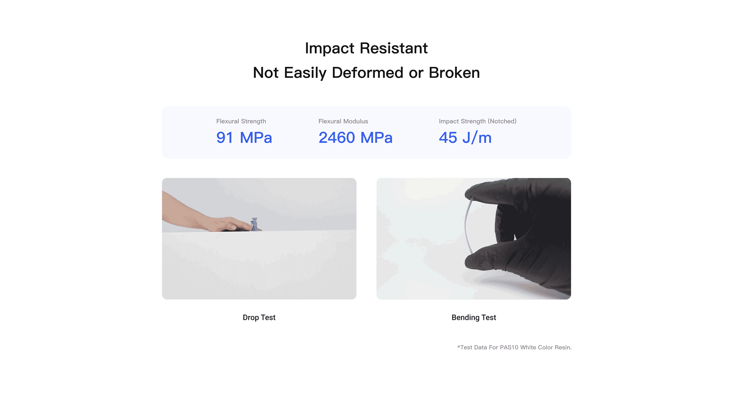 HeyGears PAS10 White Impact Resistant Resin - 91MPa Flexural Strength, 45J/m Notched Impact Resistance