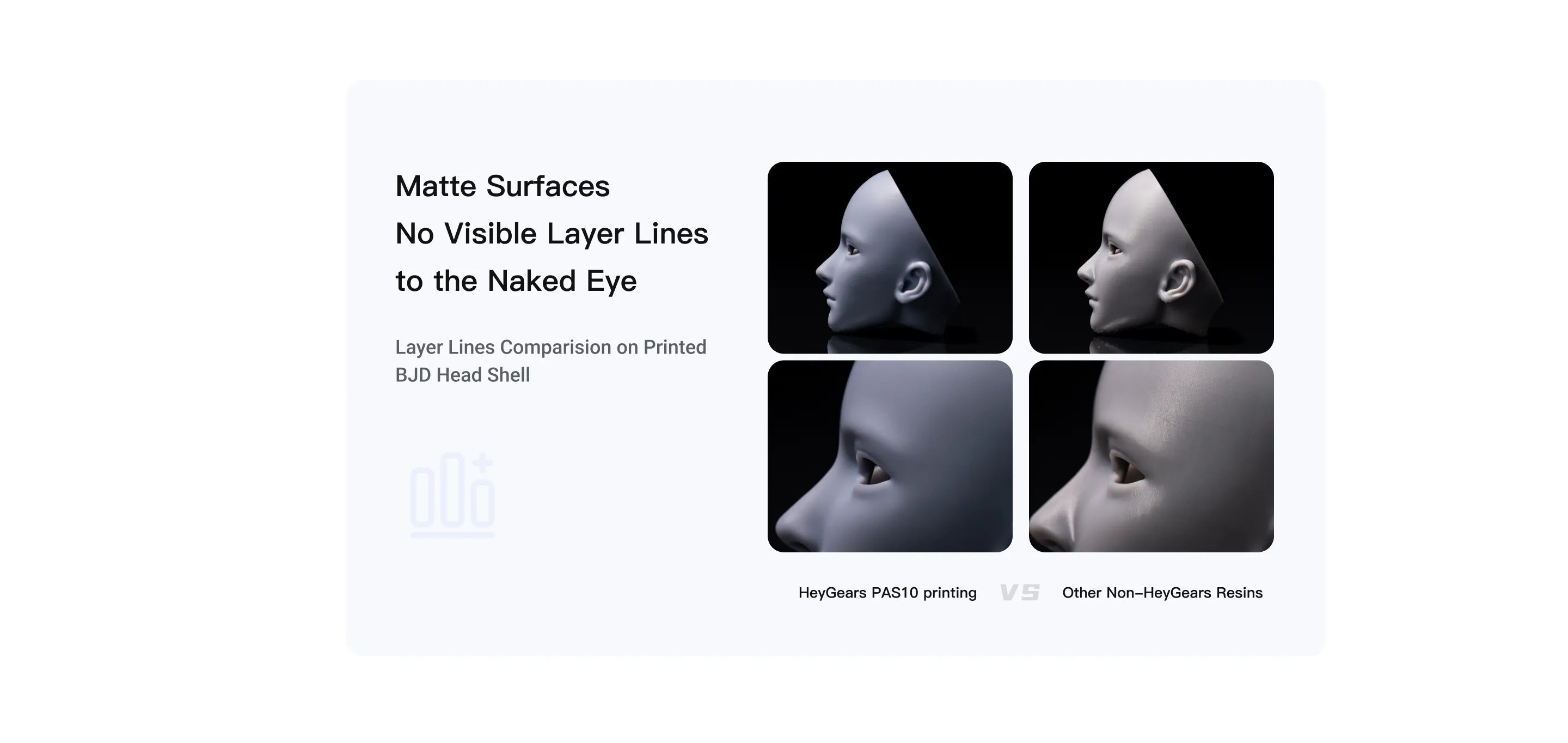 HeyGears PAS10 Matte Surface Resin - Layer-Free BJD Head Printing vs Standard Resin Comparison