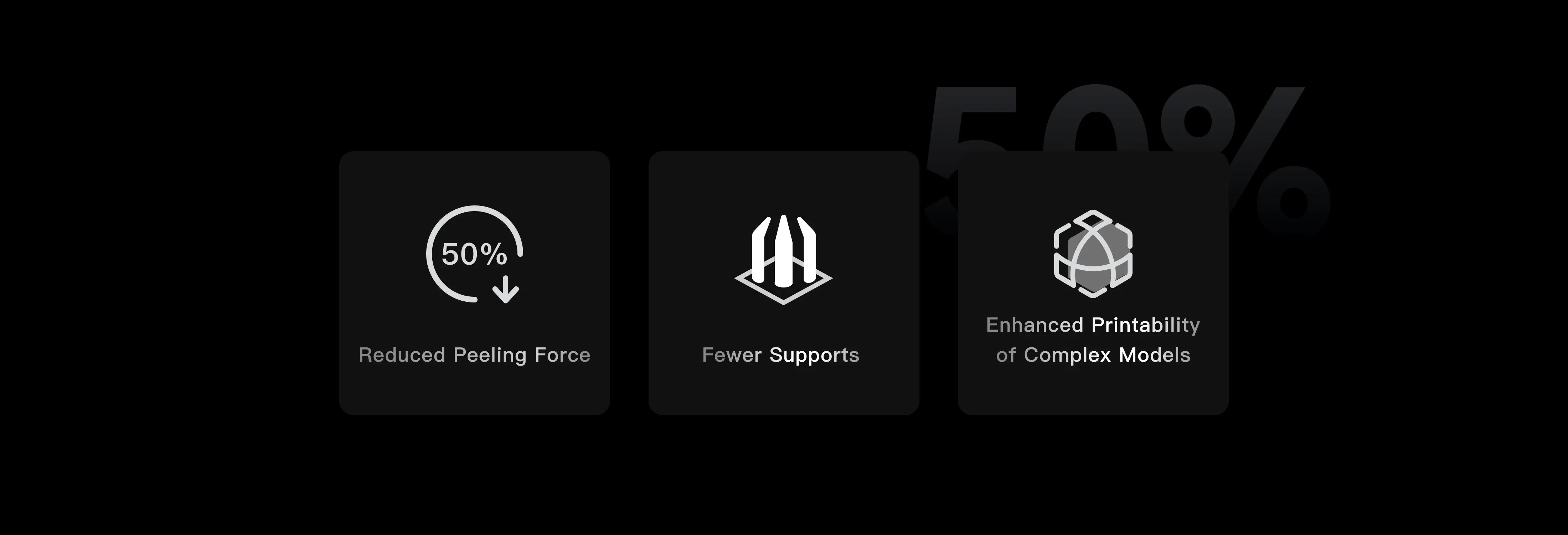 HeyGears Pulsing Release Module Technology - 50% Reduced Peeling Force, Fewer Supports for Complex 3D Models