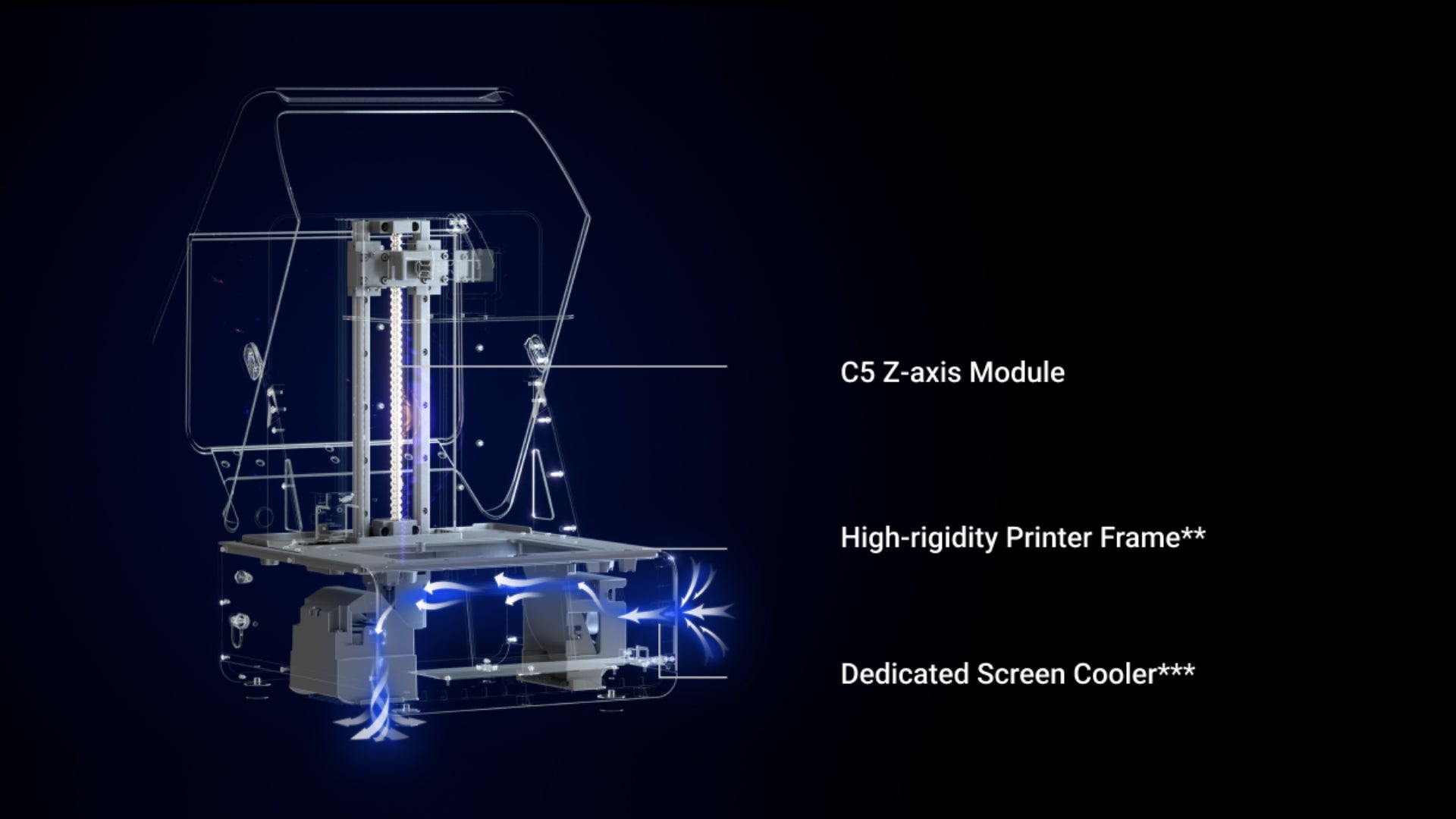 HeyGears RS Turbo high-rigidity frame with vibration-resistant structure for stable LCD resin prints at 4.5s/layer
