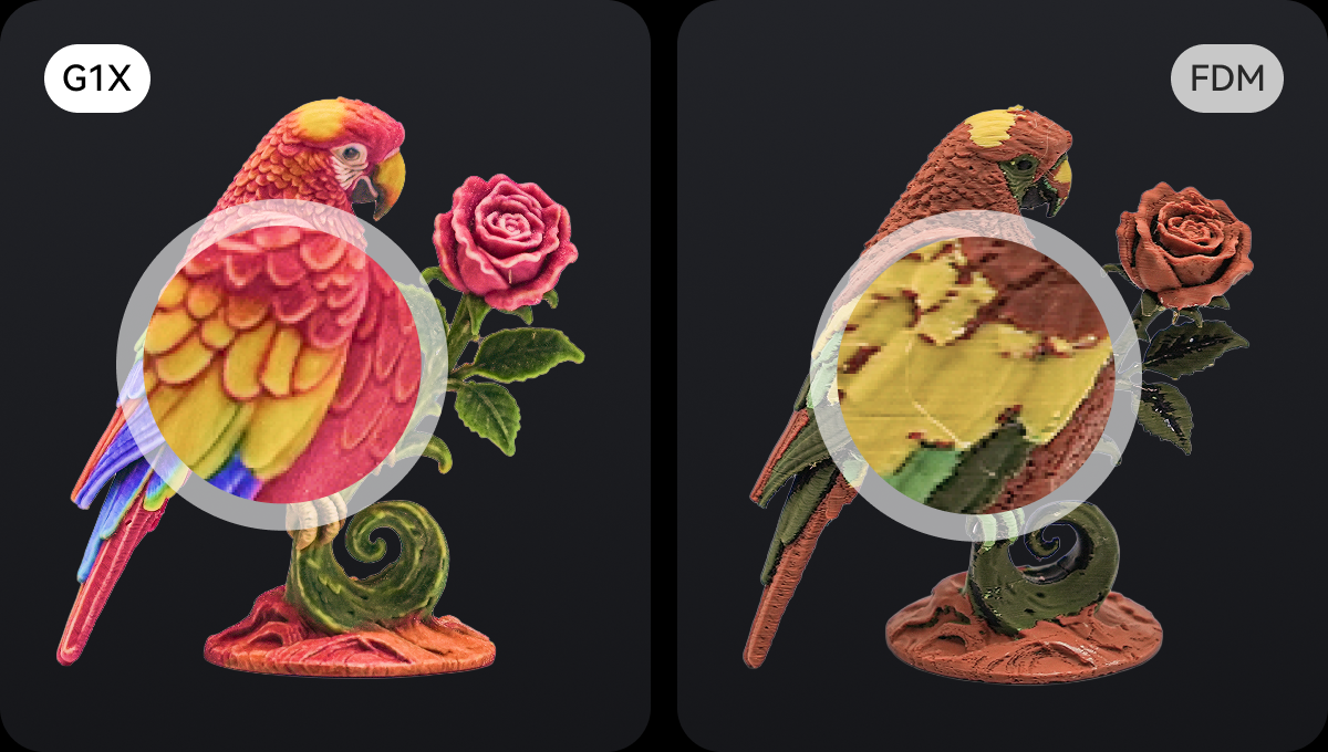 Vibrant Realism with 10M+ Colors