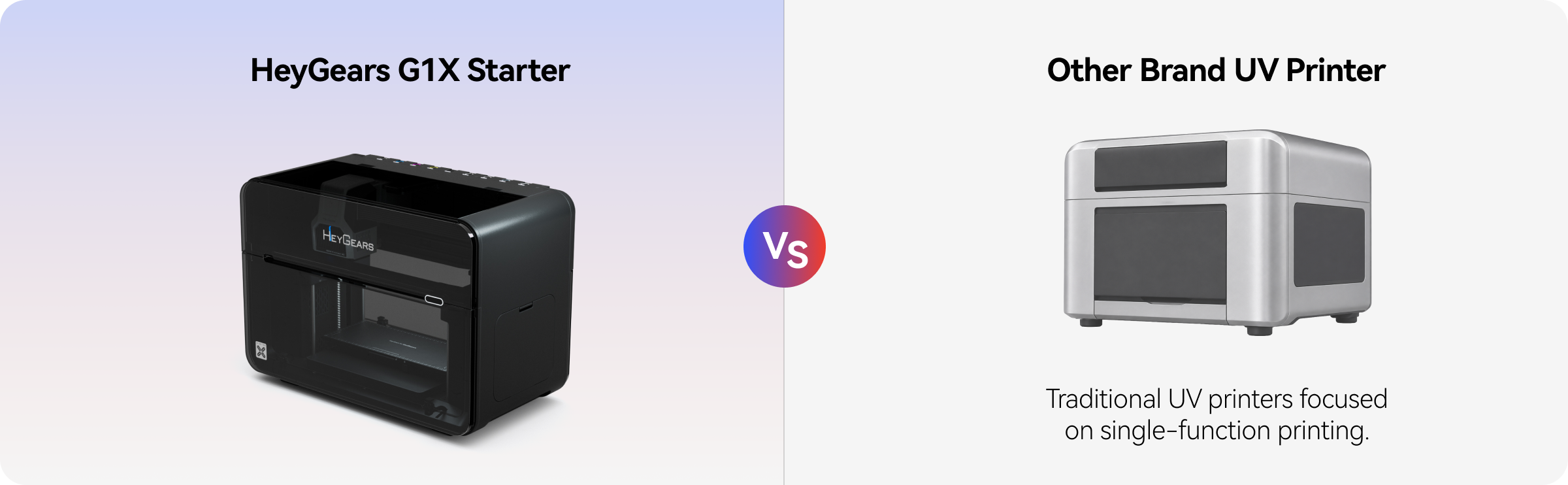 HeyGears G1X versus a typical UV printer.