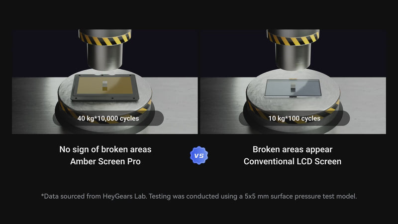 Reflex 2 Pro Industrial Resin 3D Printer for Production – HeyGears Store